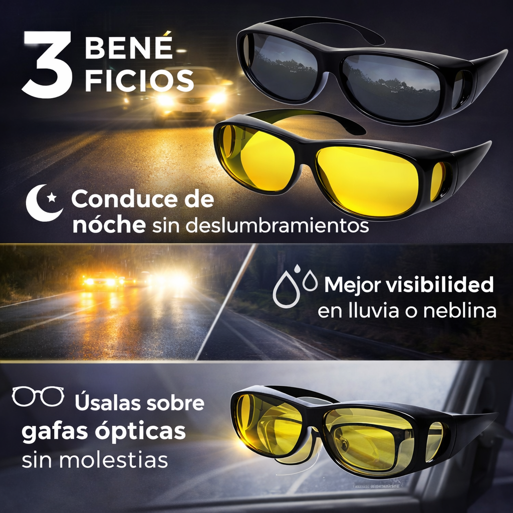 Gafas Diurnas Y Nocturnas : Conduce seguro sin deslumbramientos ni riesgos